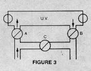 Valve Arrangement.BMP (27390 bytes)